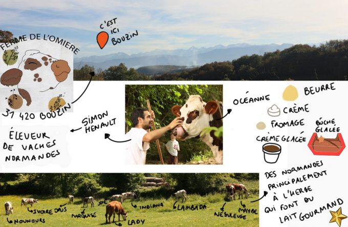 Ferme-de-l-Omiere-Bouzin-presentation-2